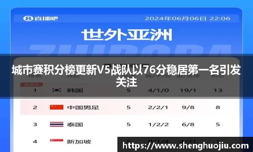 城市赛积分榜更新V5战队以76分稳居第一名引发关注